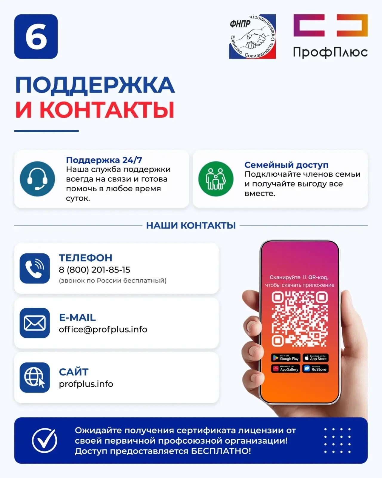 профплюс 6